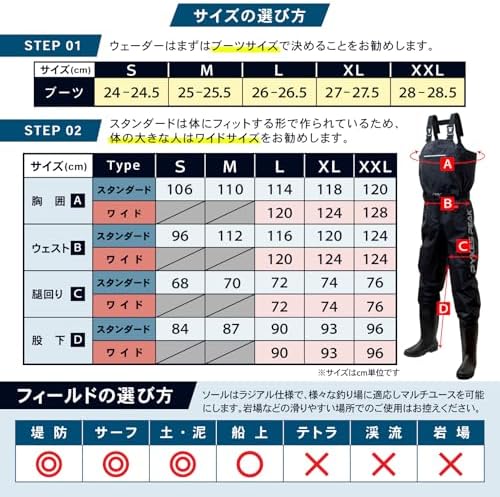 PYKES PEAK (パイクスピーク) ウェーダー 釣り ラジアルソール チェストハイ サーフ 選べる2タイプ 完全防水 ナイロン 内側がベタつかない - 画像 (6)